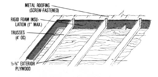  roof strength. This is usedfor lightly-insulated livestock housing and