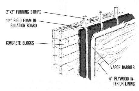 Figure 13. Concrete block wall (R=10 if standard blocks, 14 