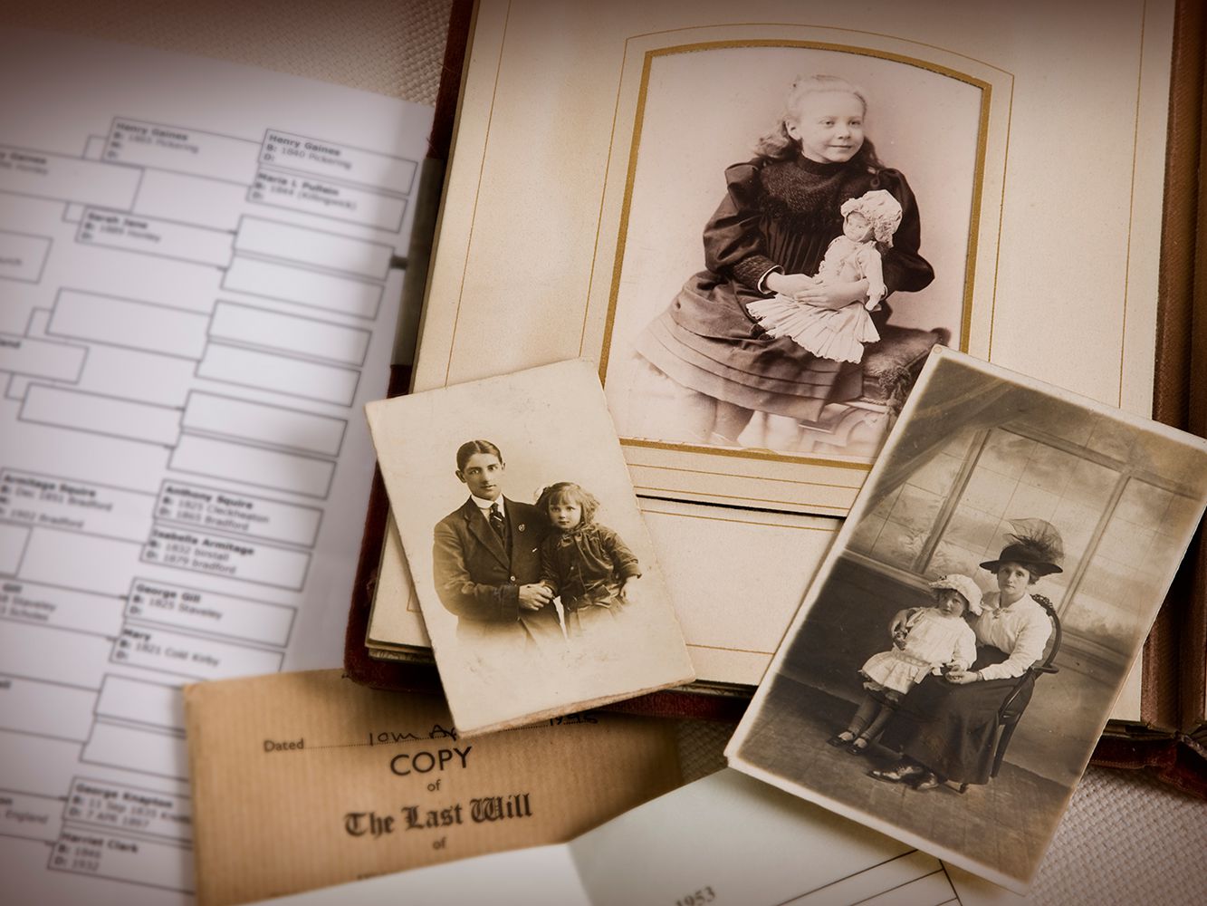 Genealogy