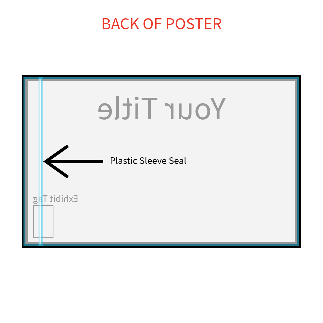 Back of poster example