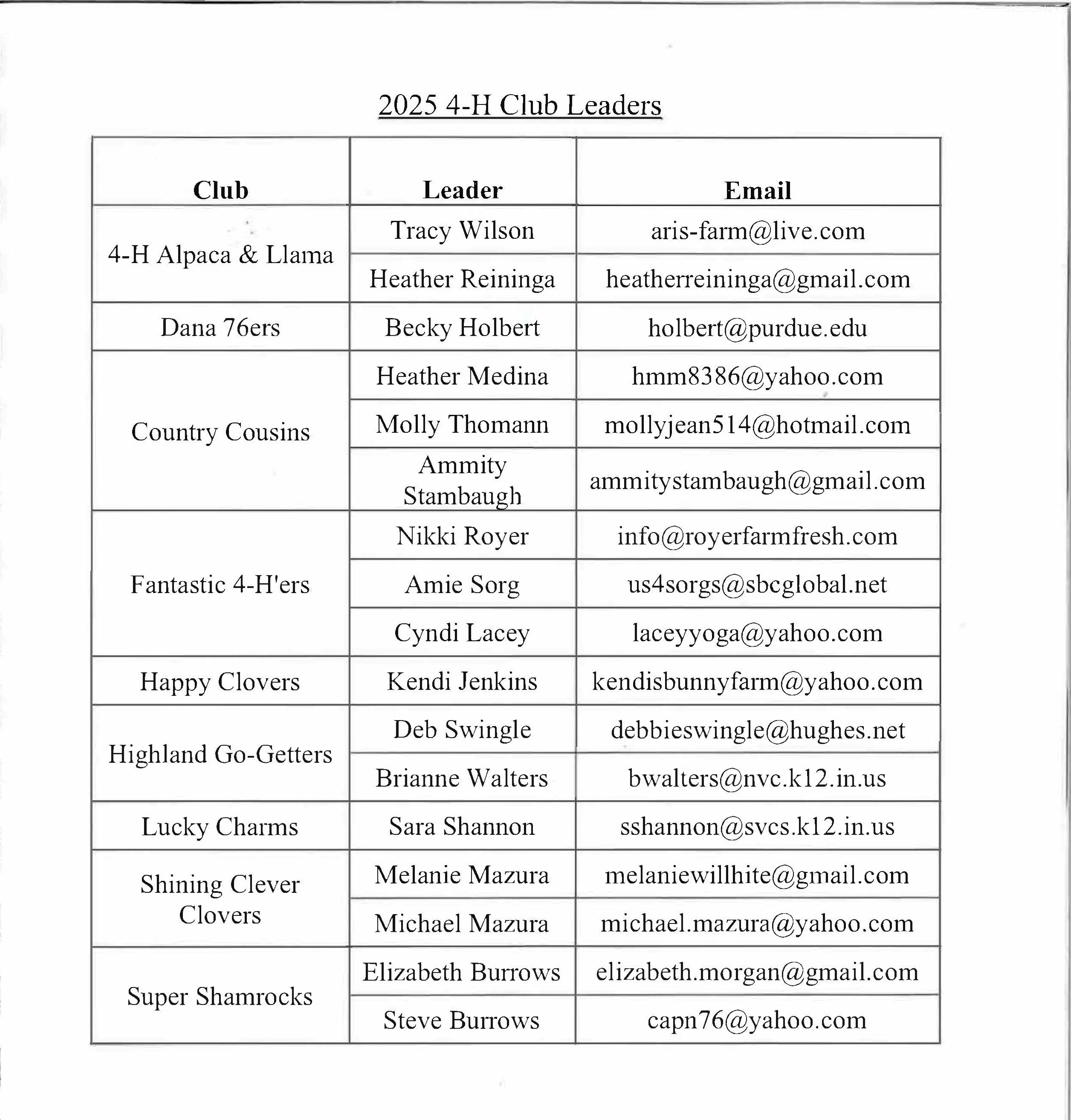 leaders contact