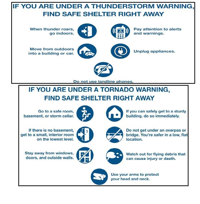 Find a safe shelter during a storm