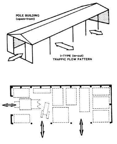 Ae 115, Farm Implement Shed Plans