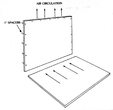 Building a Wood Stove Wall Shield  Wood stove wall, Wood stove, Wood stove  hearth