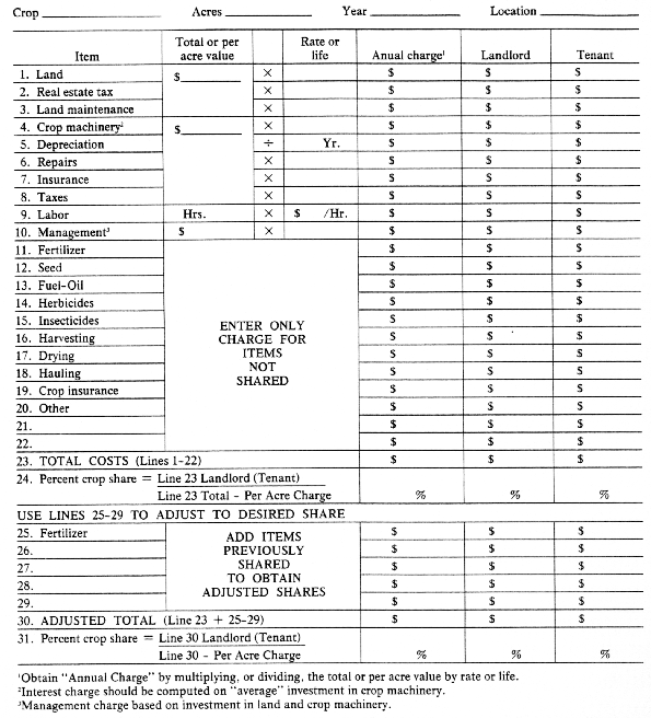 Sample bmw lease worksheet #2