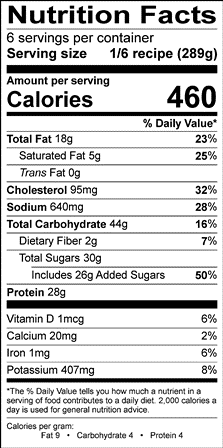 Nutrition Label