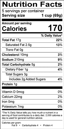 Nutrition Label