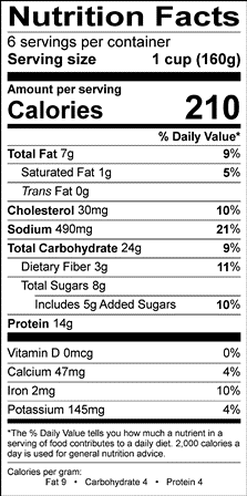 Nutrition Label