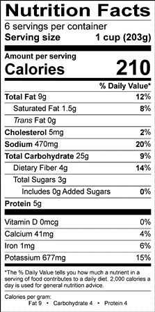 Nutrition Label