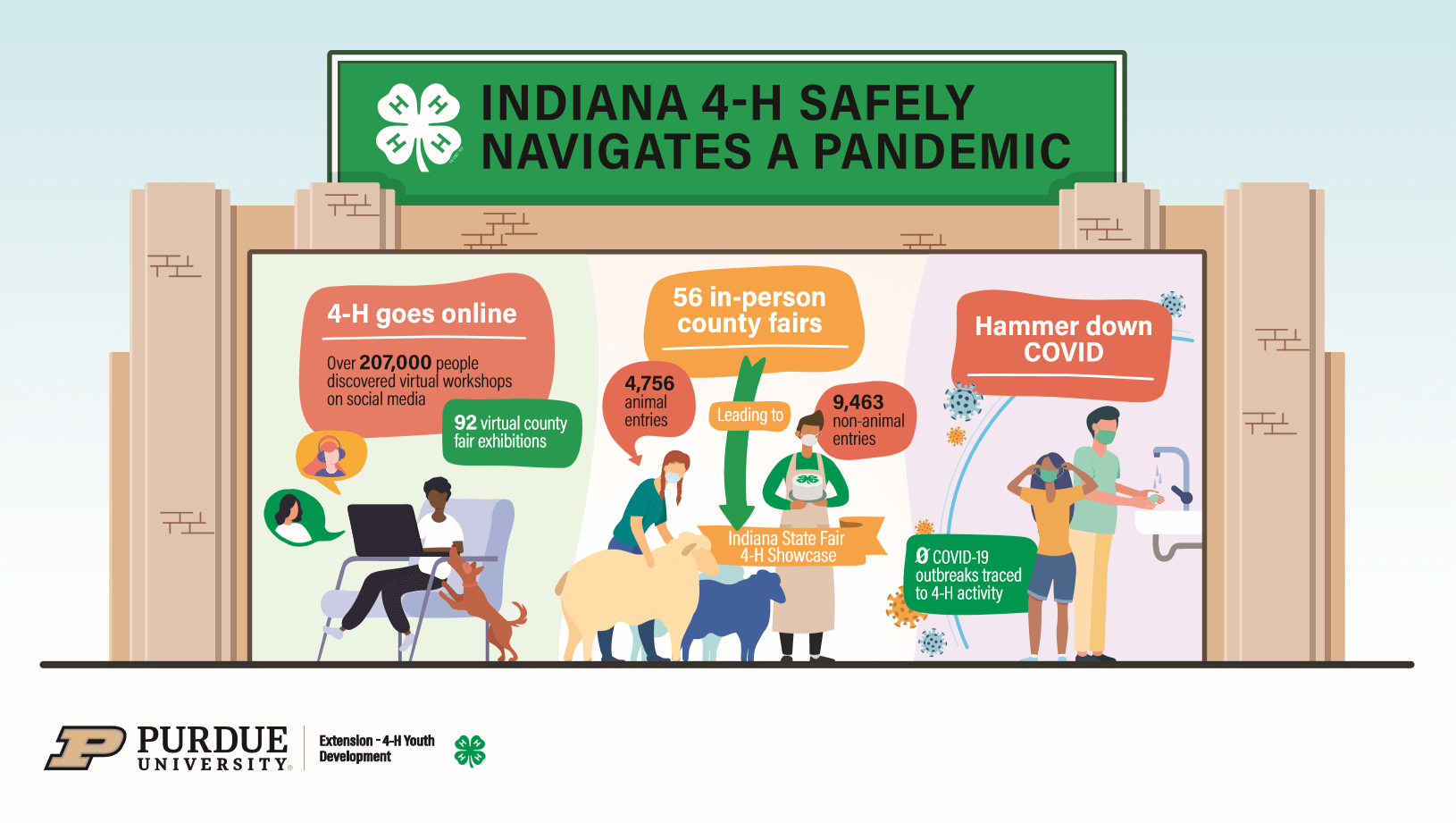 4H-Infographic.png
