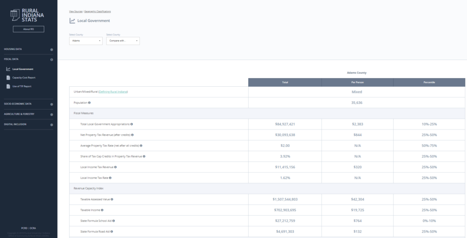 localgovtscreenshot-960x4911.png