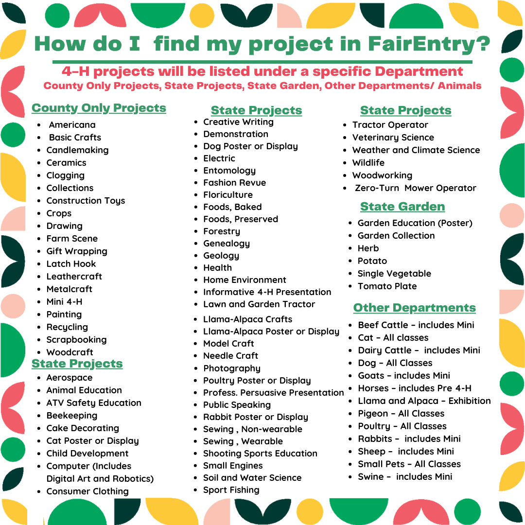 Project destination guide