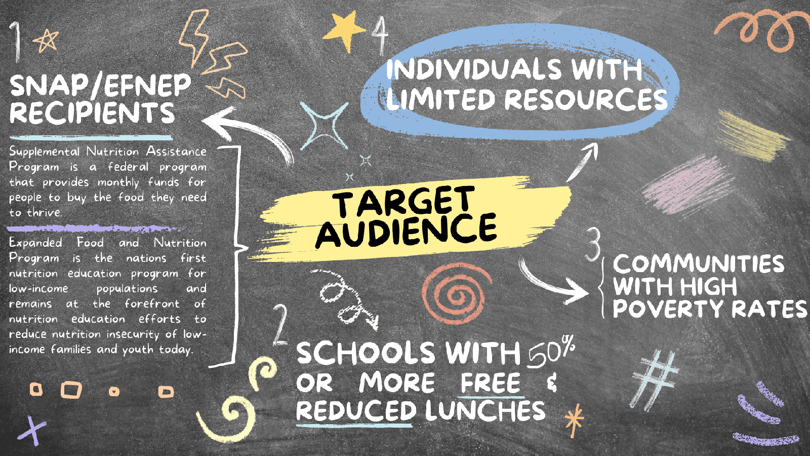 target-audience.png
