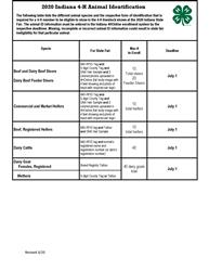 Animal ID form