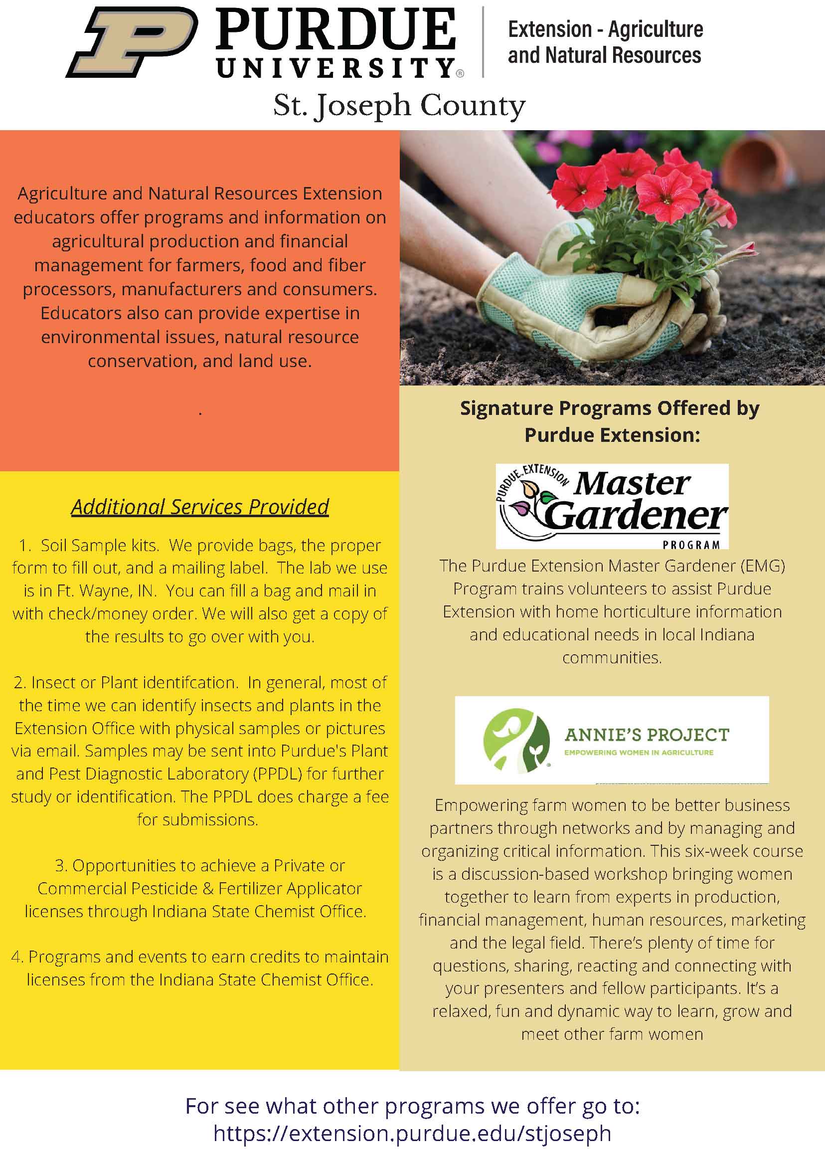 focus-areas-for-anr-program-3_page_1.png